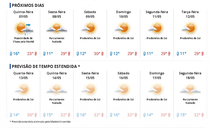 Previsão do tempo aponta frio para Colômbia - Foto: CPTEC/INPE